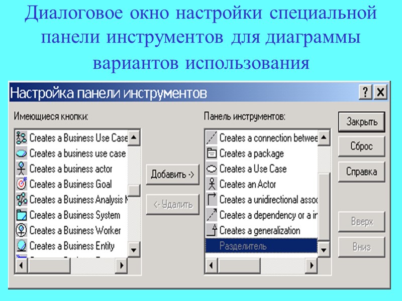 Диалоговое окно настройки специальной панели инструментов для диаграммы вариантов использования